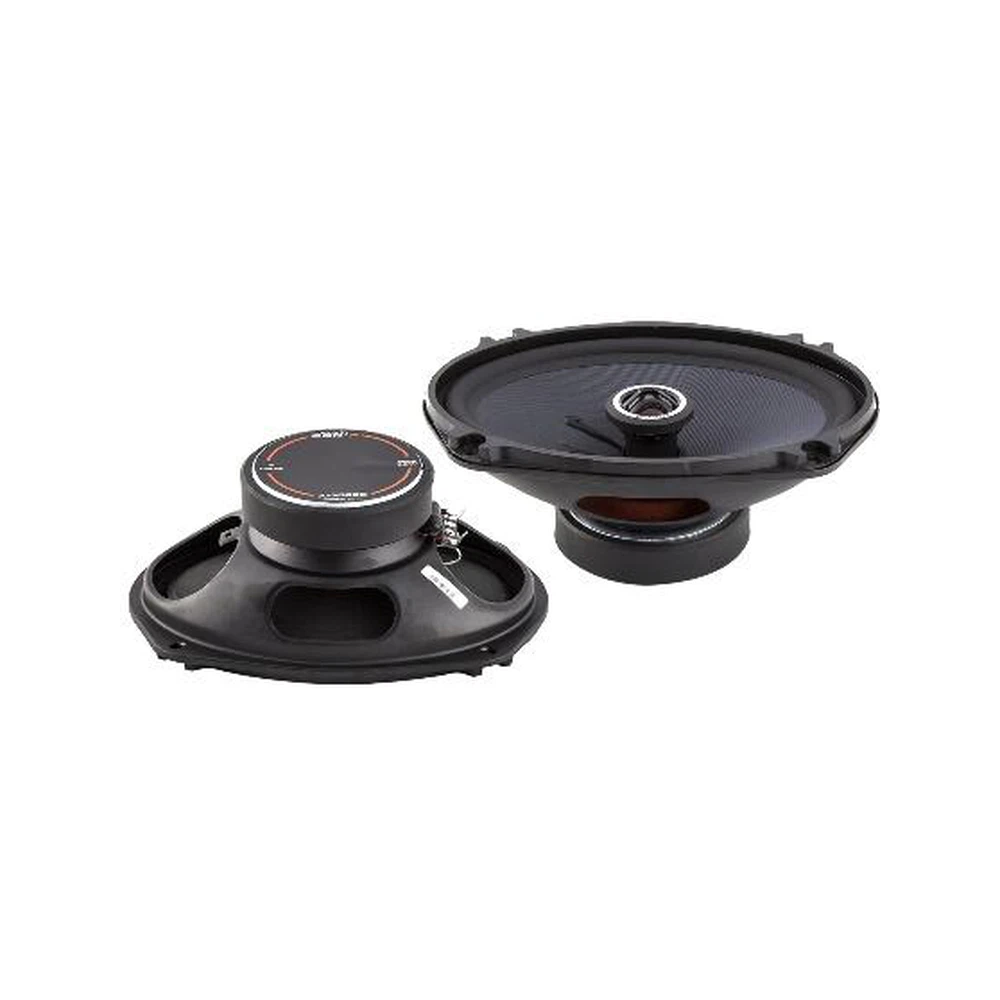 forex for x coaxial x 3069c 1